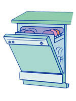 Ремонт посудомоечной машины Smeg